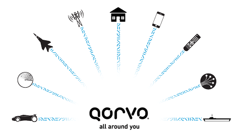 1659603745315628.png Qorvo (2).png