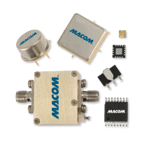 1677228296890602.png MACOM1.png